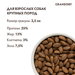 GRANDORF DOG Lamb&Turkey Maxi (ягнёнок с индейкой для собак крупных пород) 10 кг.